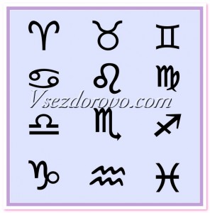 знаки зодиаков символы