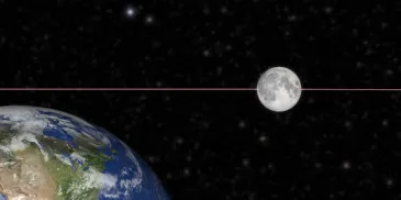 Как Луна влияет на человека 17 февраля 2023 года