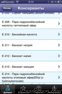 Приложение Idobavki для iPhone