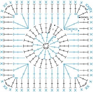 Крючком восточный бабушкин квадрат схема и описание
